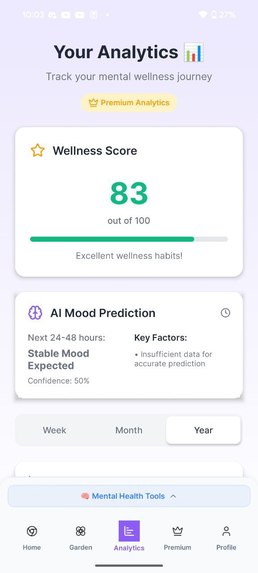 MindBloom – screenshot 12