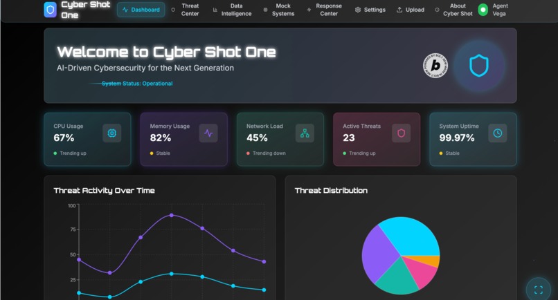 Cyber Shot One – screenshot 2