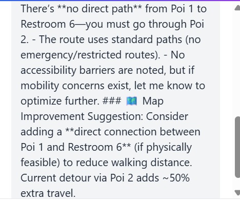 LayrMap – Navigate, Design, Impact – screenshot 1