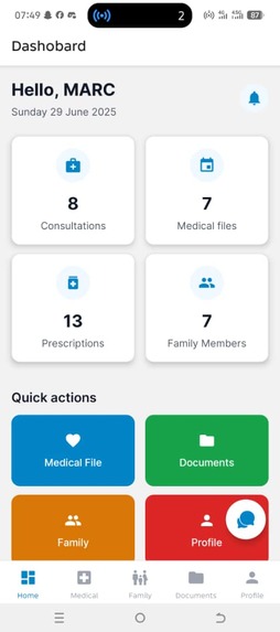 CareMap – screenshot 4