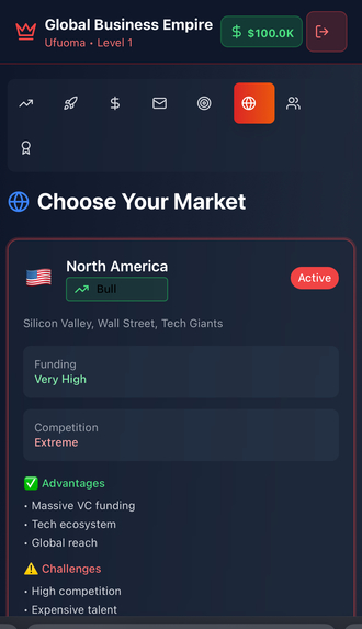 Global Business Empire – screenshot 4