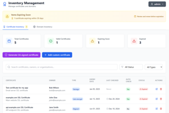 TLS Certificate management for small to medium business