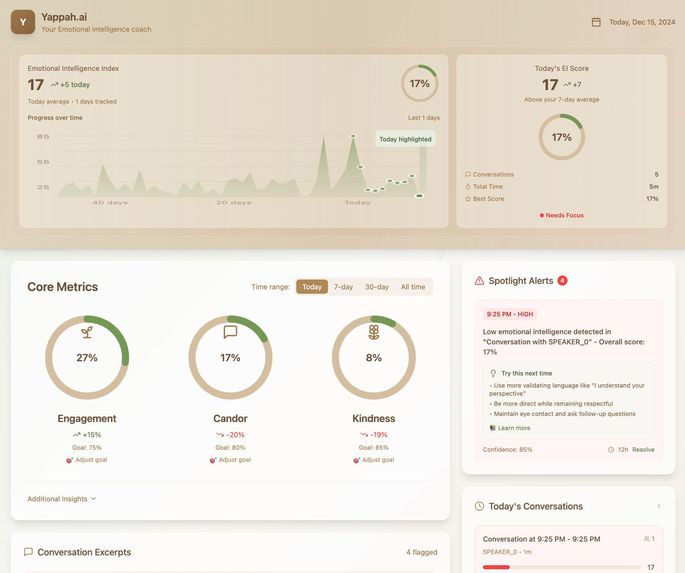 Yappah.ai – screenshot 1