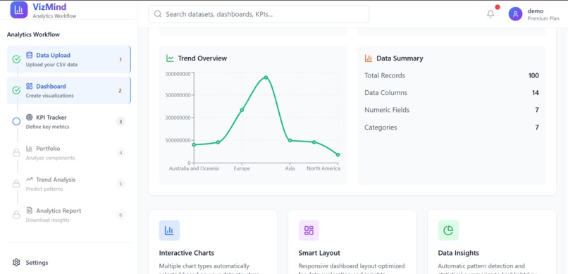 VizMind – screenshot 8