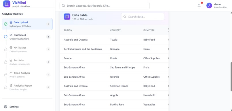 VizMind – screenshot 6