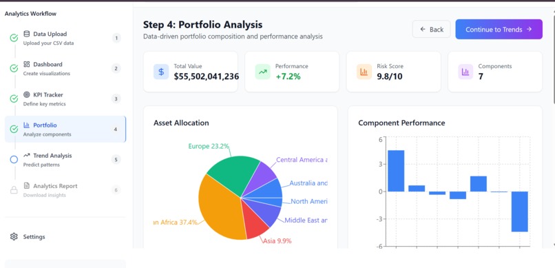 VizMind – screenshot 11