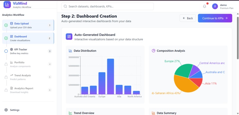 VizMind – screenshot 7