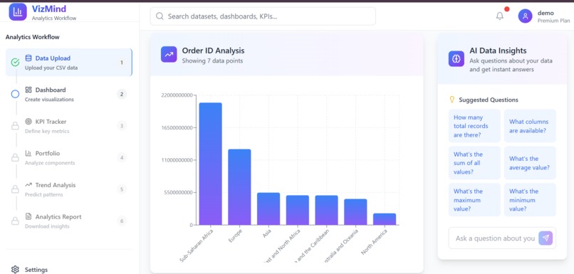 VizMind – screenshot 5