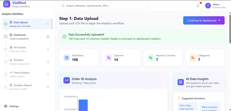 VizMind – screenshot 4