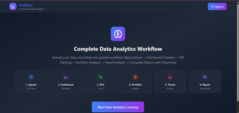 VizMind – screenshot 1