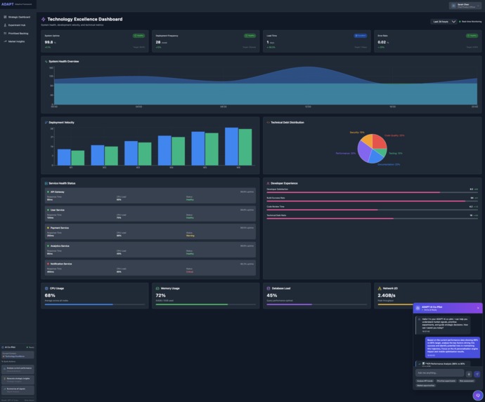 ADAPT - The Adaptive Product Framework – screenshot 2