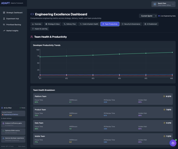ADAPT - The Adaptive Product Framework – screenshot 4