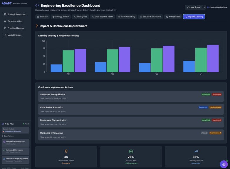 ADAPT - The Adaptive Product Framework – screenshot 3