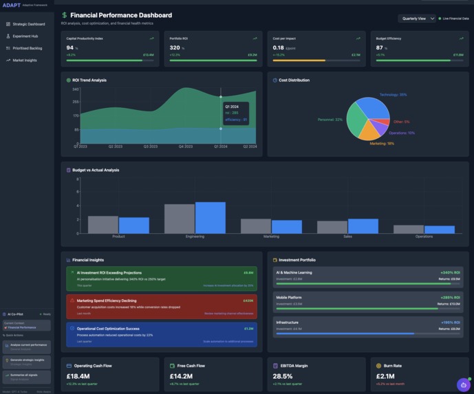 ADAPT - The Adaptive Product Framework – screenshot 6