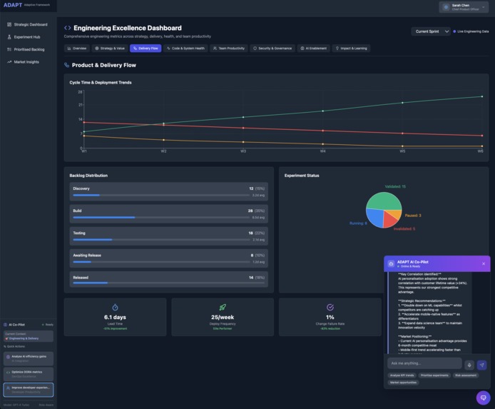 ADAPT - The Adaptive Product Framework – screenshot 7