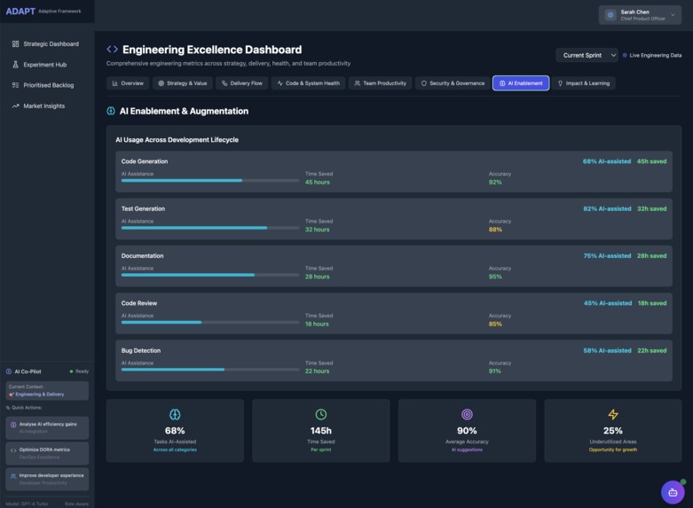 ADAPT - The Adaptive Product Framework – screenshot 9