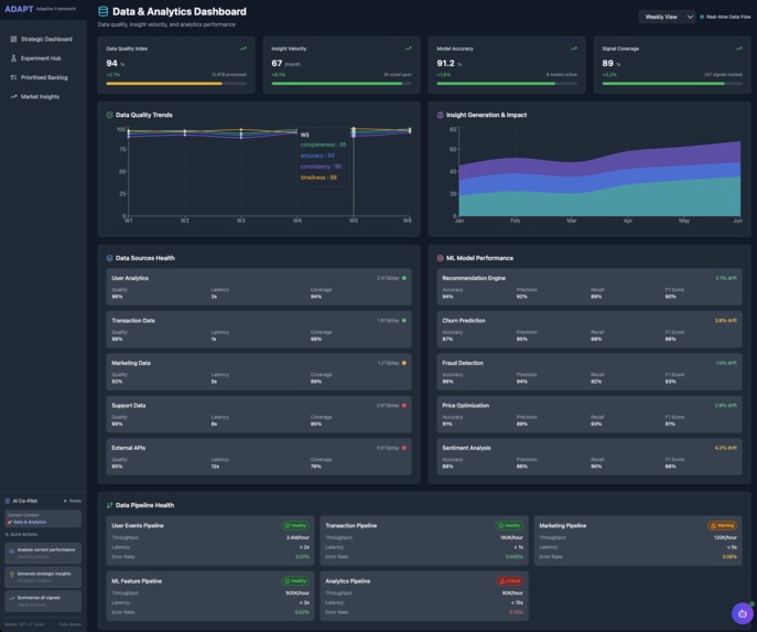 ADAPT - The Adaptive Product Framework – screenshot 12