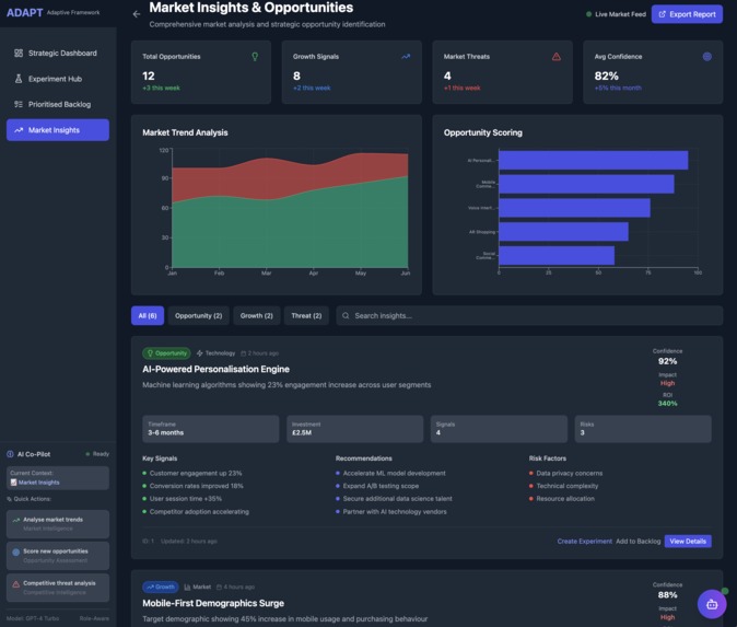 ADAPT - The Adaptive Product Framework – screenshot 13