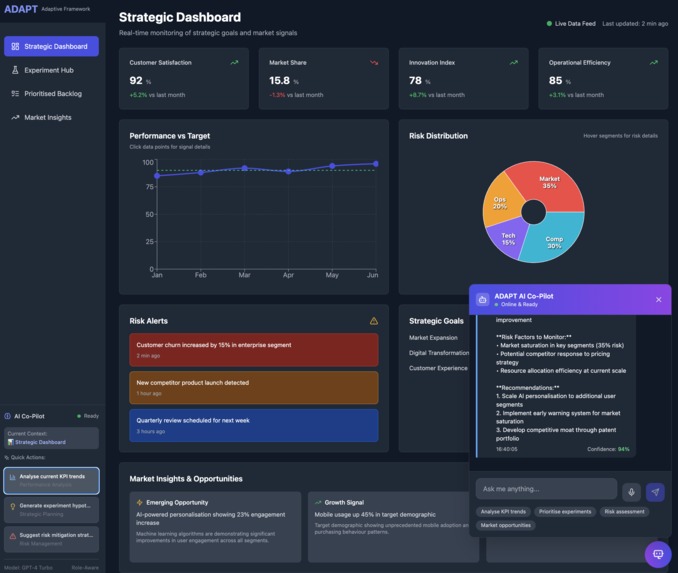 ADAPT - The Adaptive Product Framework – screenshot 17