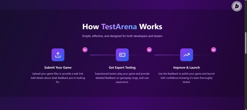 TestArena – screenshot 2