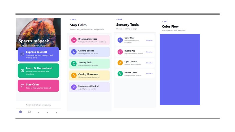 Autism communication aid – screenshot 3