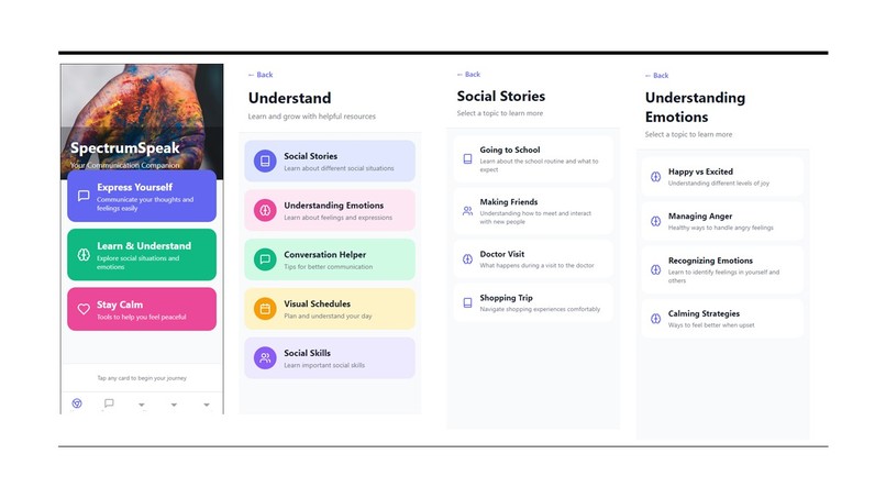 Autism communication aid – screenshot 6