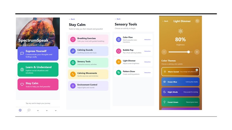 Autism communication aid – screenshot 12