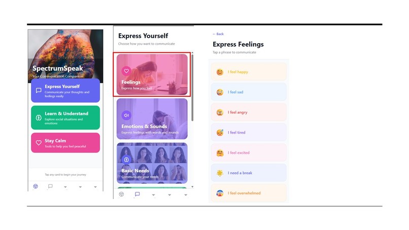 Autism communication aid – screenshot 15