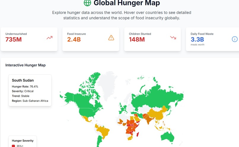 No Child Sleeps Hungry – screenshot 2