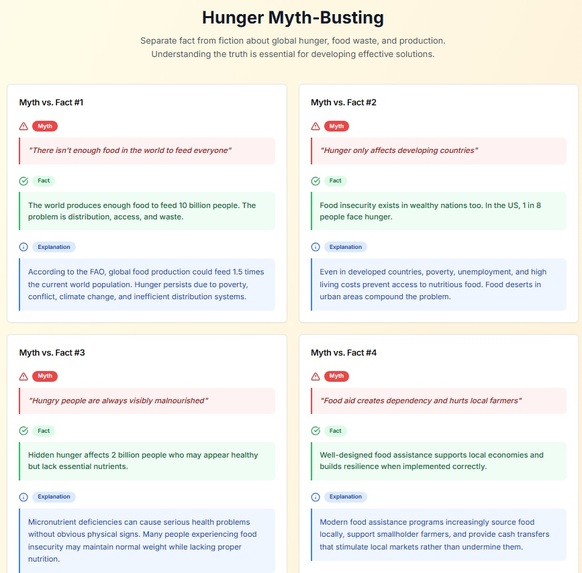 No Child Sleeps Hungry – screenshot 5