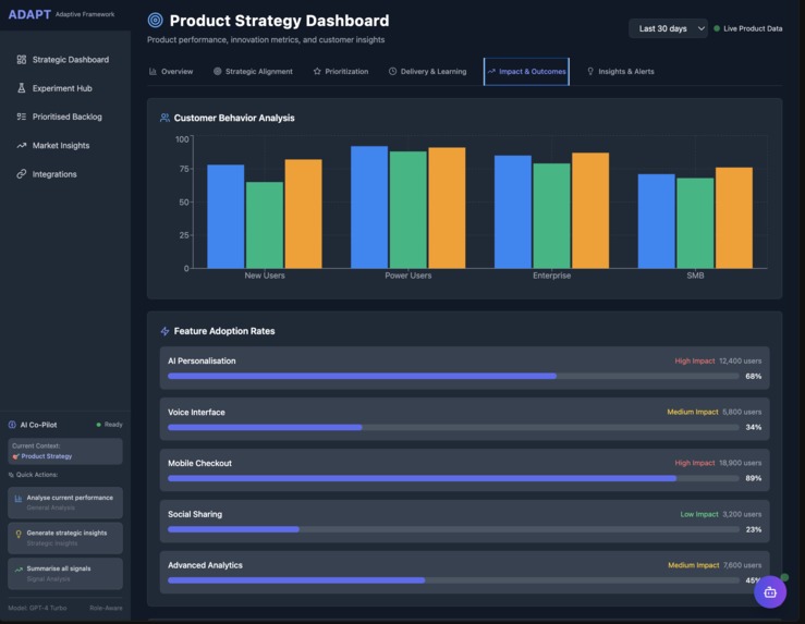 ADAPT - The Adaptive Product Framework – screenshot 25