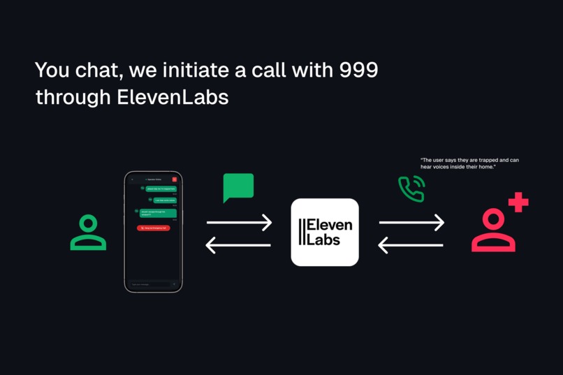 SOSBridge – screenshot 4
