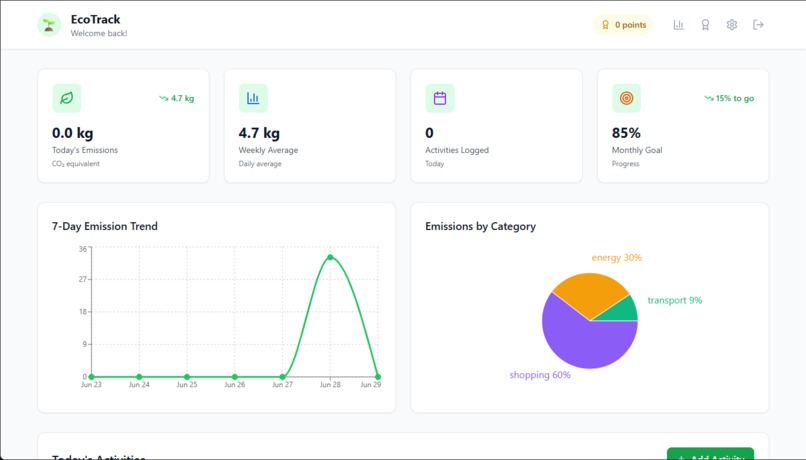 EcoTrack – screenshot 5