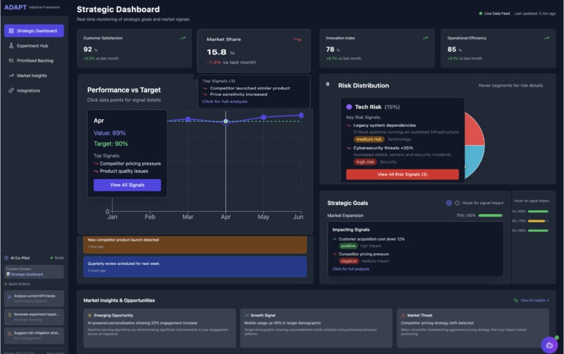 ADAPT - The Adaptive Product Framework – screenshot 26
