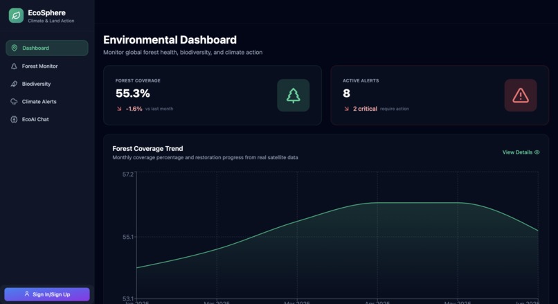 EcoSphere - Your Environmental Intelligence Buddy – screenshot 1