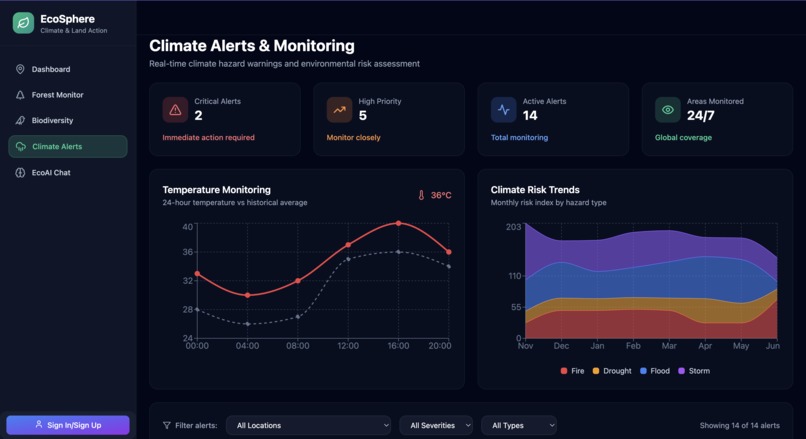 EcoSphere - Your Environmental Intelligence Buddy – screenshot 4