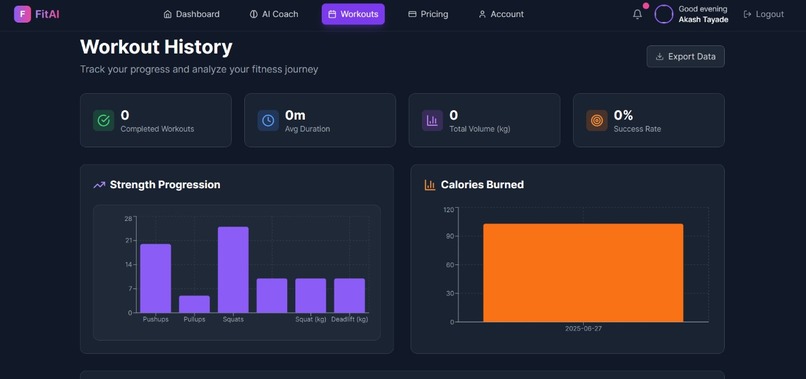 Fit Ai – screenshot 3