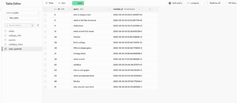 college-chatbot – screenshot 5