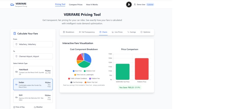VERIFARE - Fair Ride Pricing  – screenshot 9