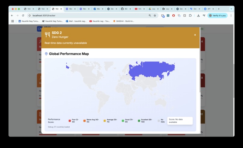SDGLearn – screenshot 6