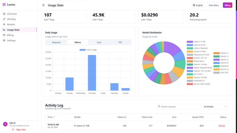 Lunos – screenshot 5