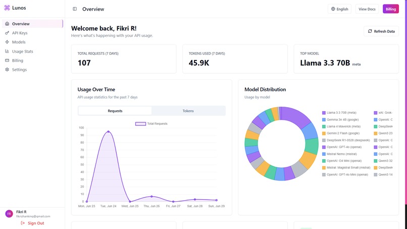 Lunos – screenshot 6