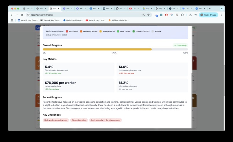 SDGLearn – screenshot 7