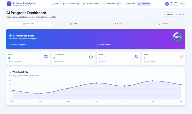 AI Impact Navigator – screenshot 4
