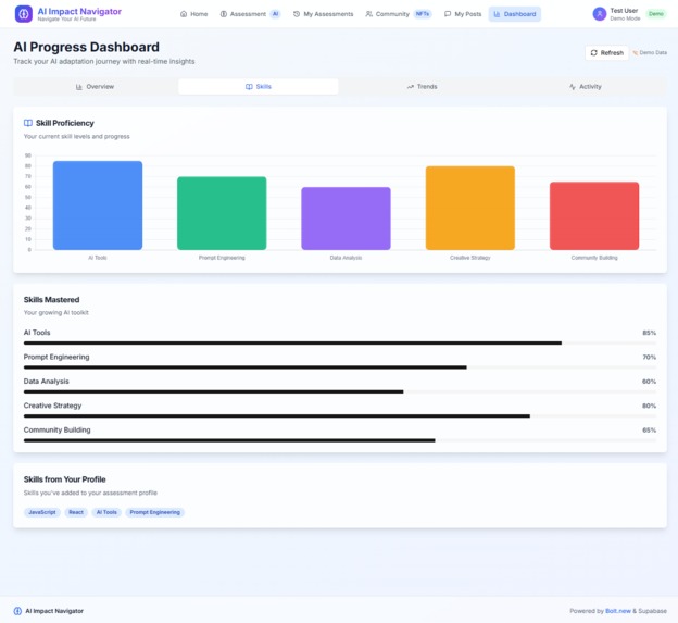 AI Impact Navigator – screenshot 7