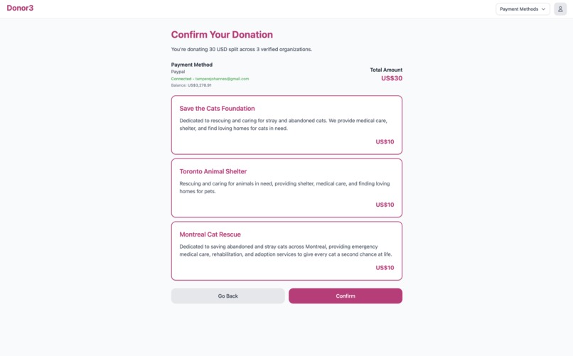 Donor3 – screenshot 3