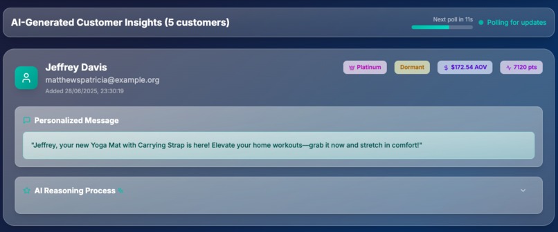 YouNique AI - Agentic Marketing Intelligence Platform – screenshot 2