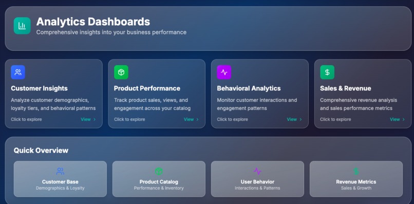 YouNique AI - Agentic Marketing Intelligence Platform – screenshot 5