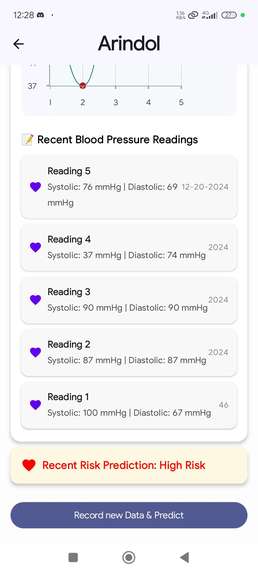 SanRaksha – screenshot 4