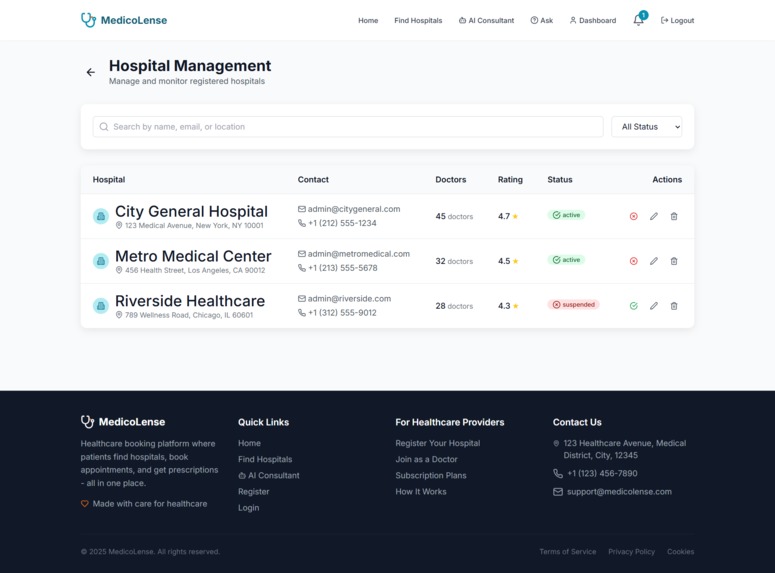 medicolense – screenshot 8
